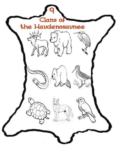 Clans of the Haudenosaunee